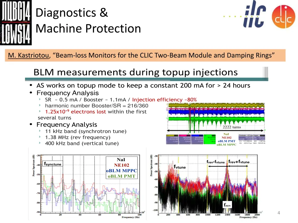 diagnostics machine protection