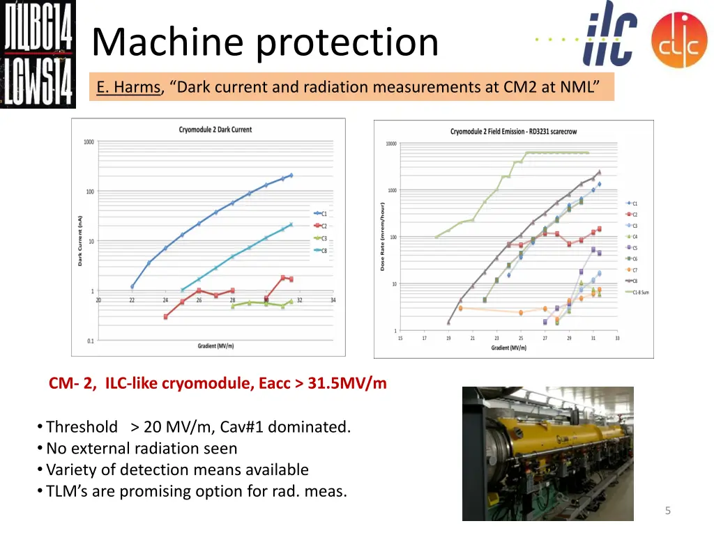 machine protection