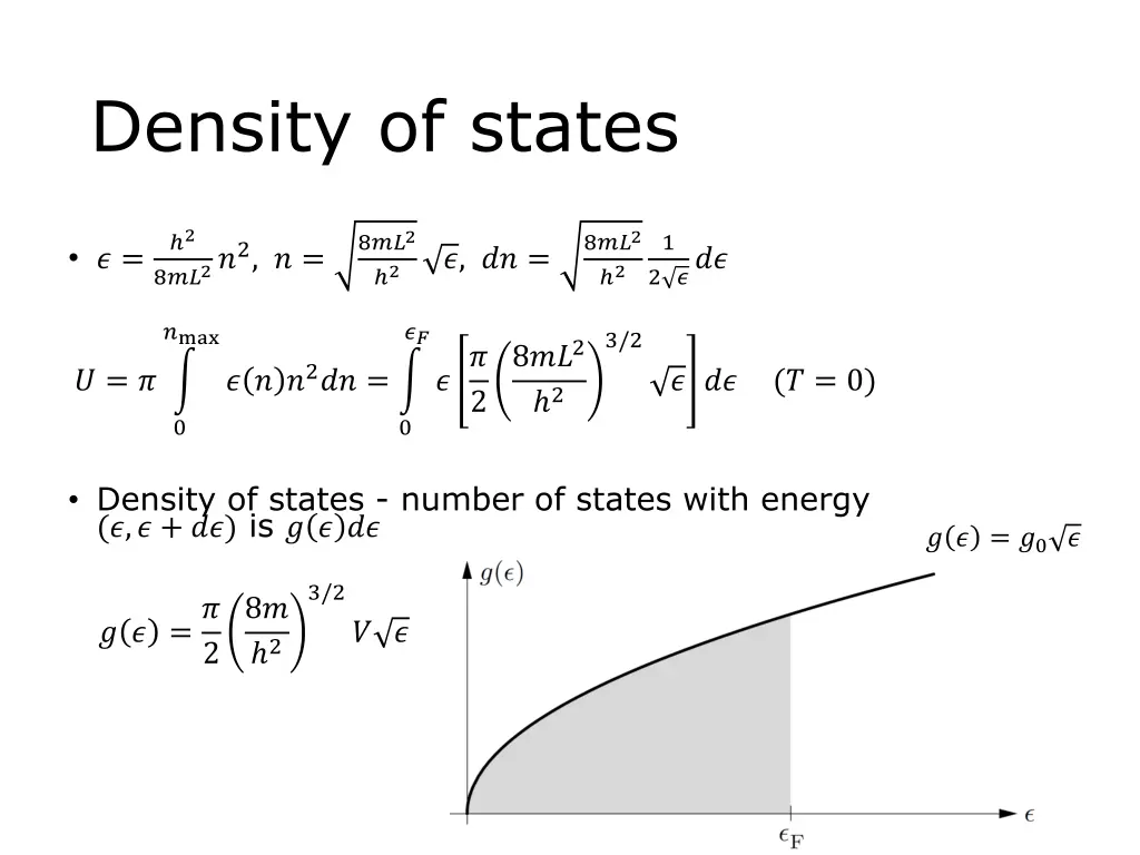 density of states