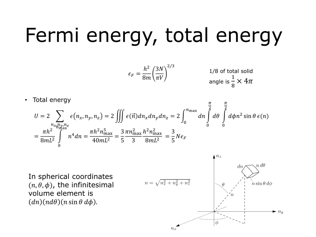 fermi energy total energy