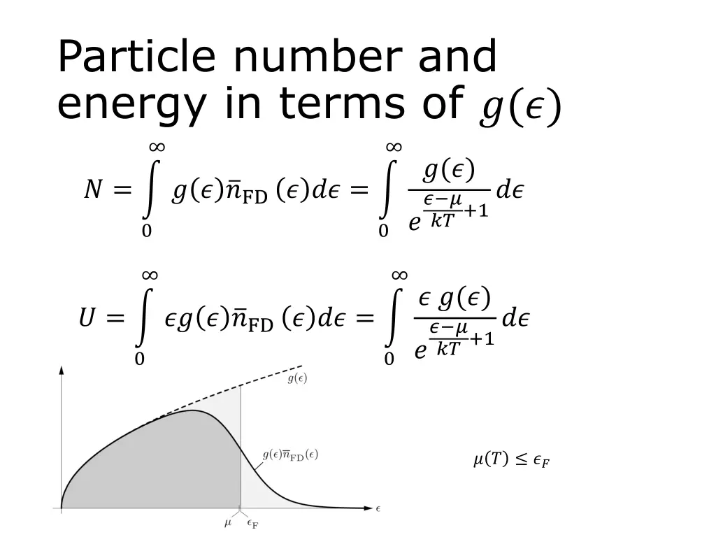 particle number and energy in terms of