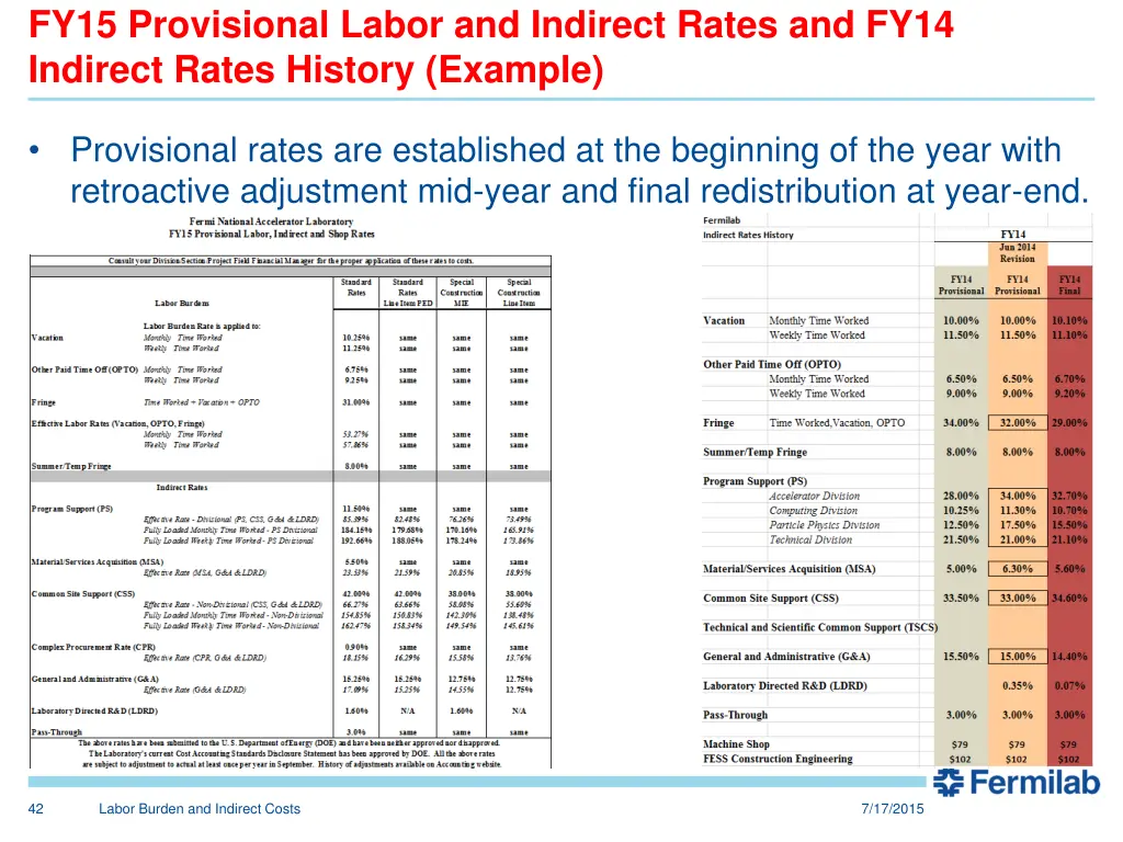 fy15 provisional labor and indirect rates