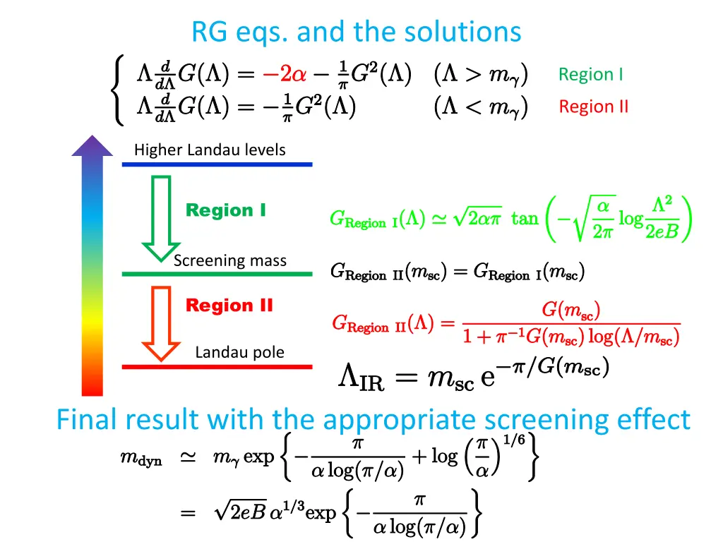 rg eqs and the solutions