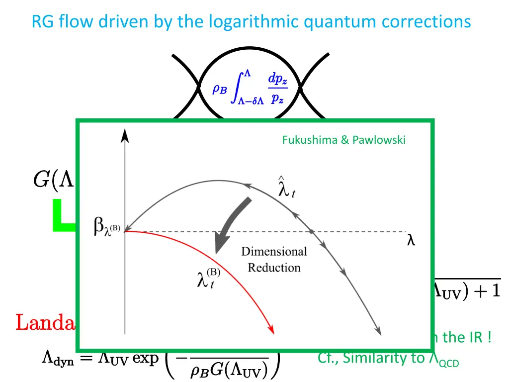 rg flow driven by the logarithmic quantum