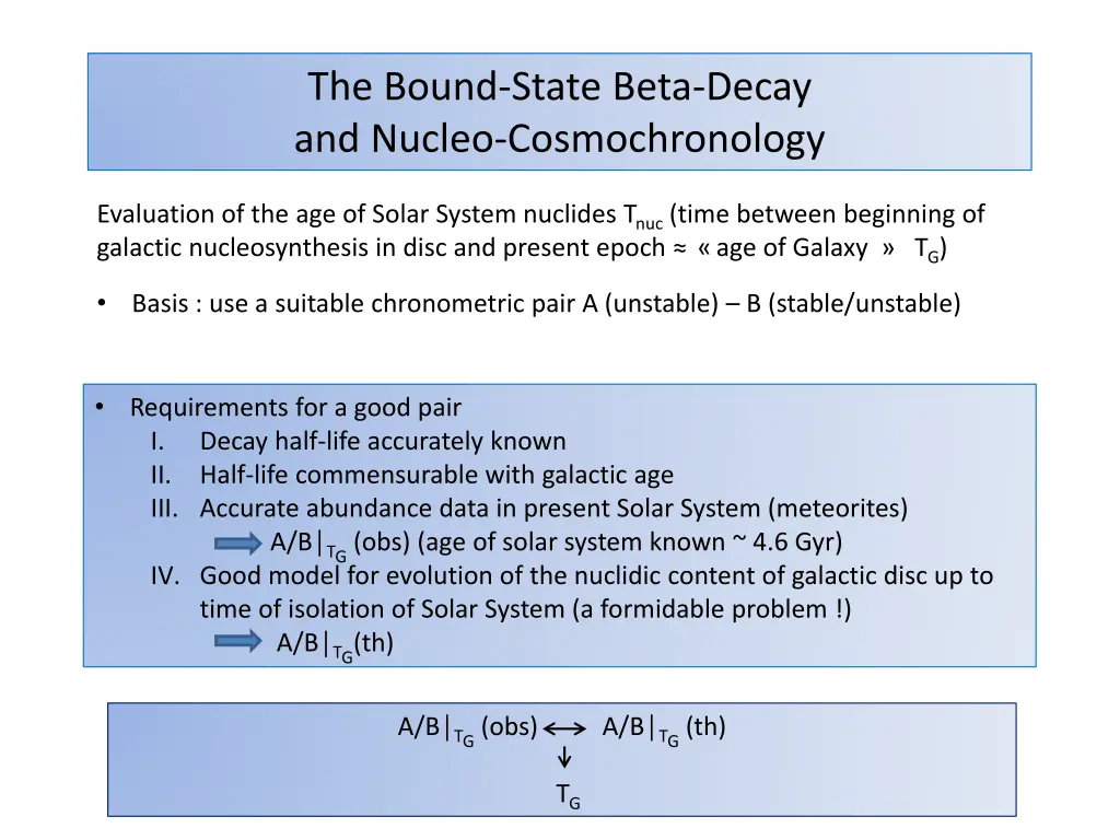 the bound state beta decay and nucleo