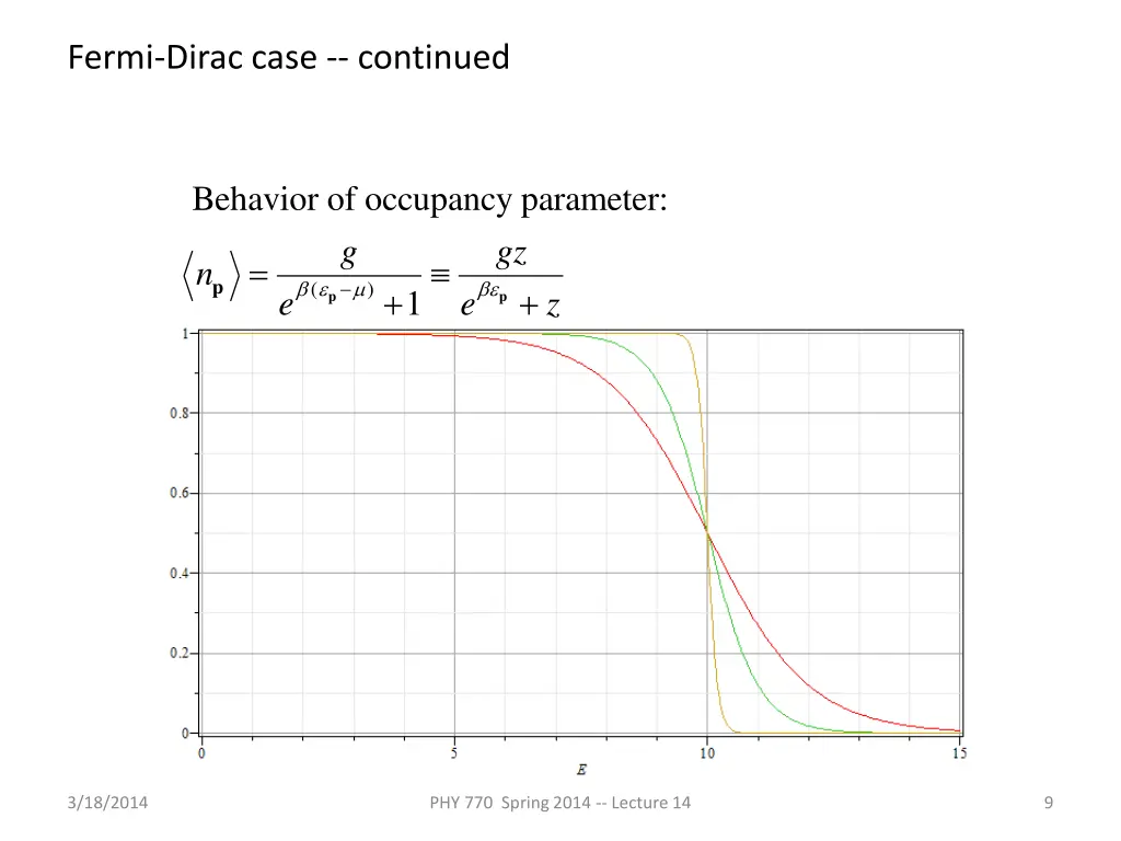 fermi dirac case continued 4