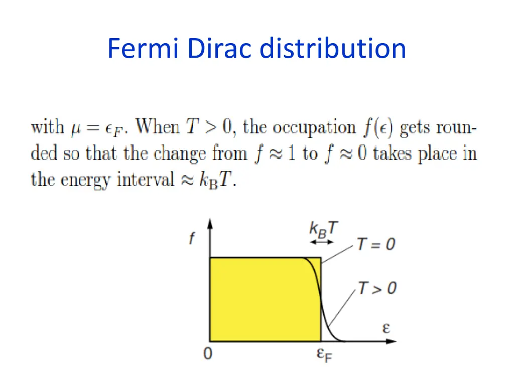 fermi dirac distribution 1