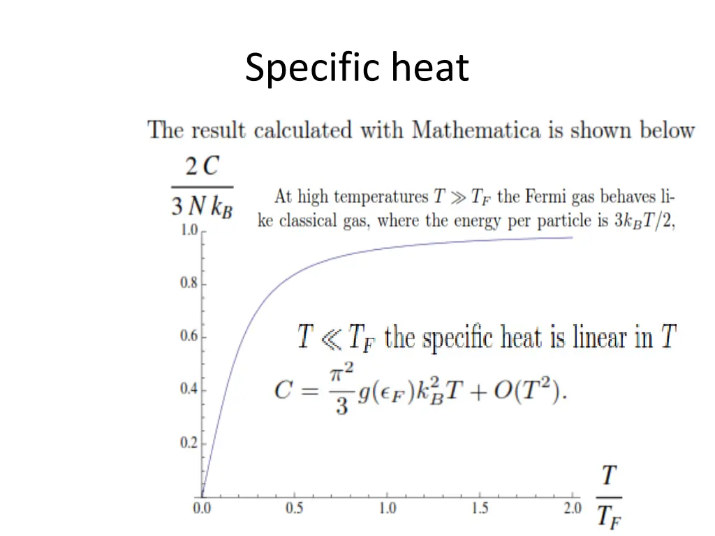 specific heat