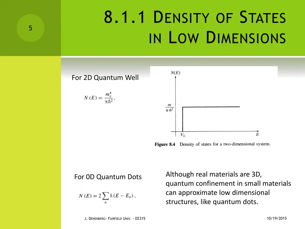 8 1 1 d ensity of s tates in l ow d imensions 1