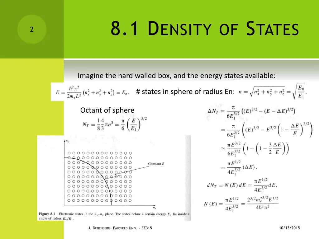 8 1 d ensity of s tates