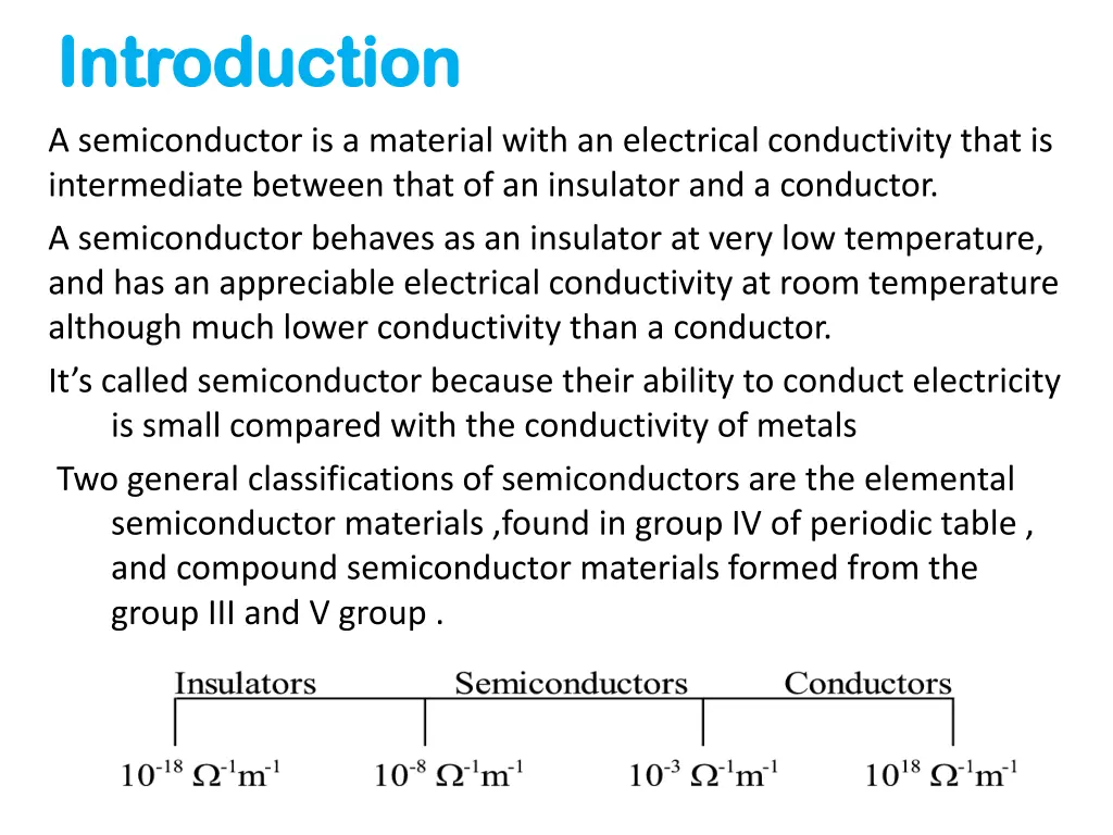 introduction introduction