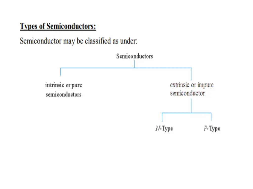 slide5