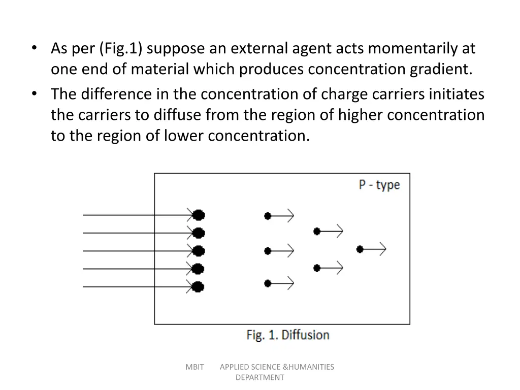 as per fig 1 suppose an external agent acts