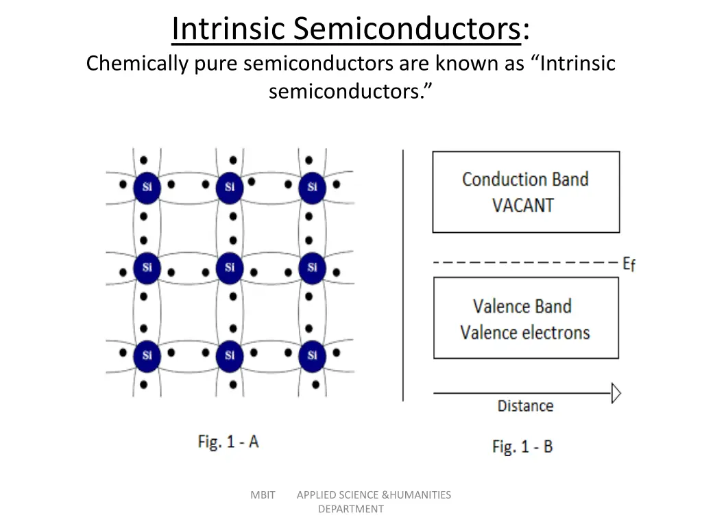 intrinsic semiconductors chemically pure