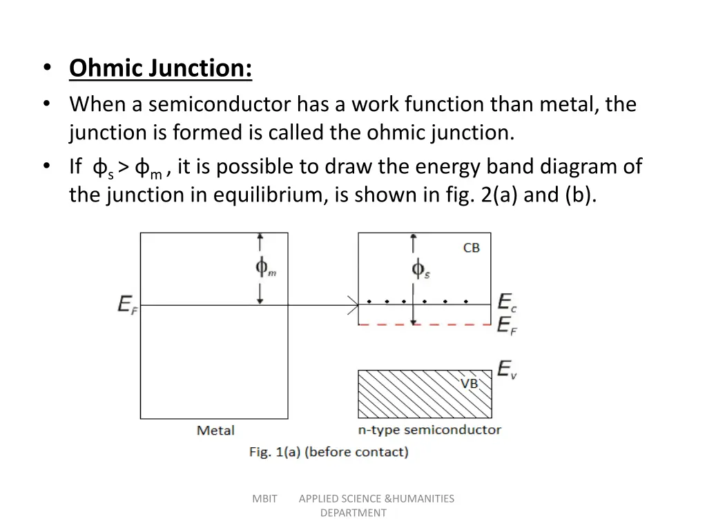 ohmic junction when a semiconductor has a work