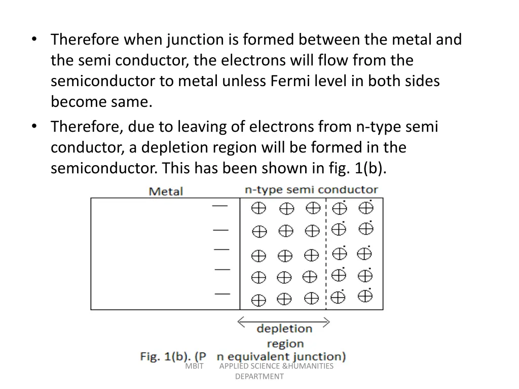 therefore when junction is formed between