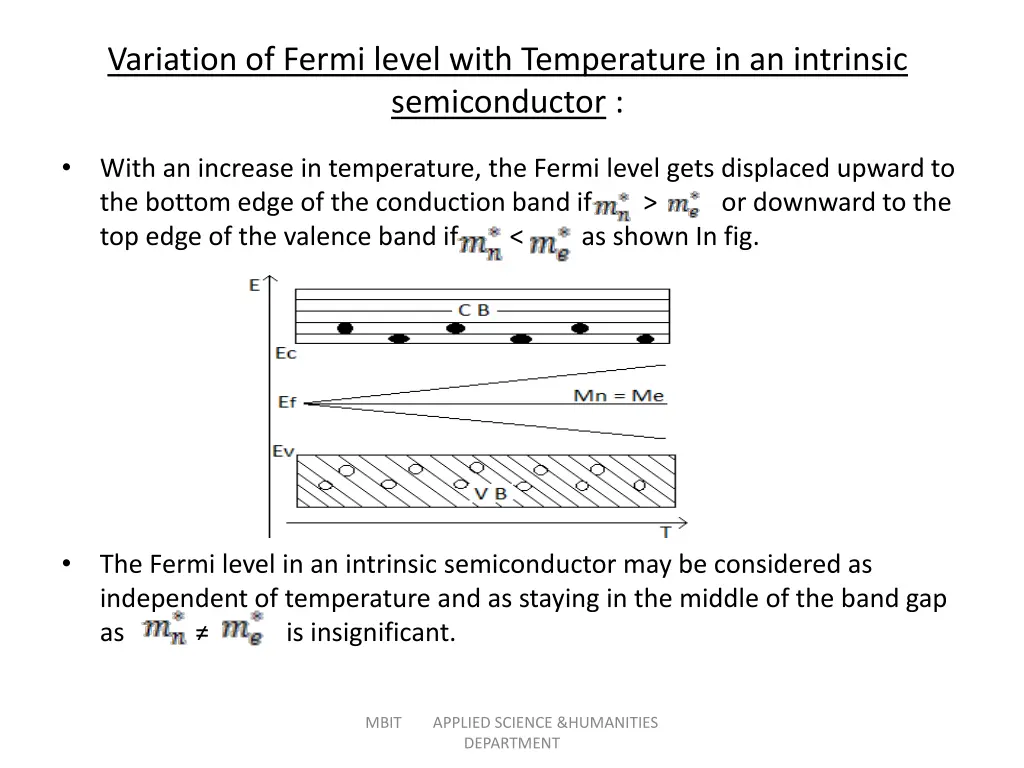 variation of fermi level with temperature