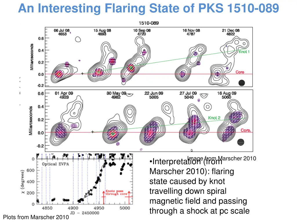 an interesting flaring state of pks 1510 089 1