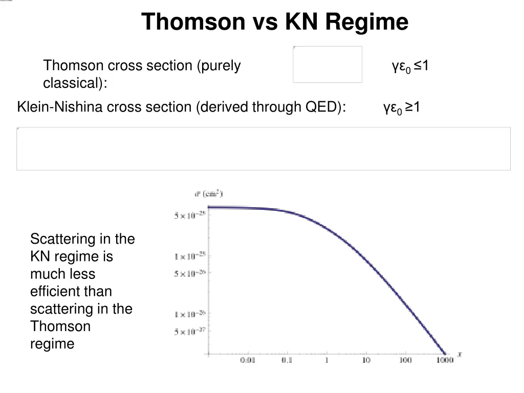 thomson vs kn regime