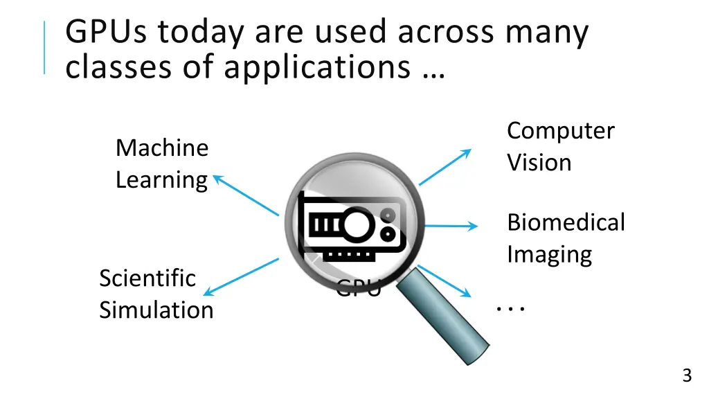 gpus today are used across many classes