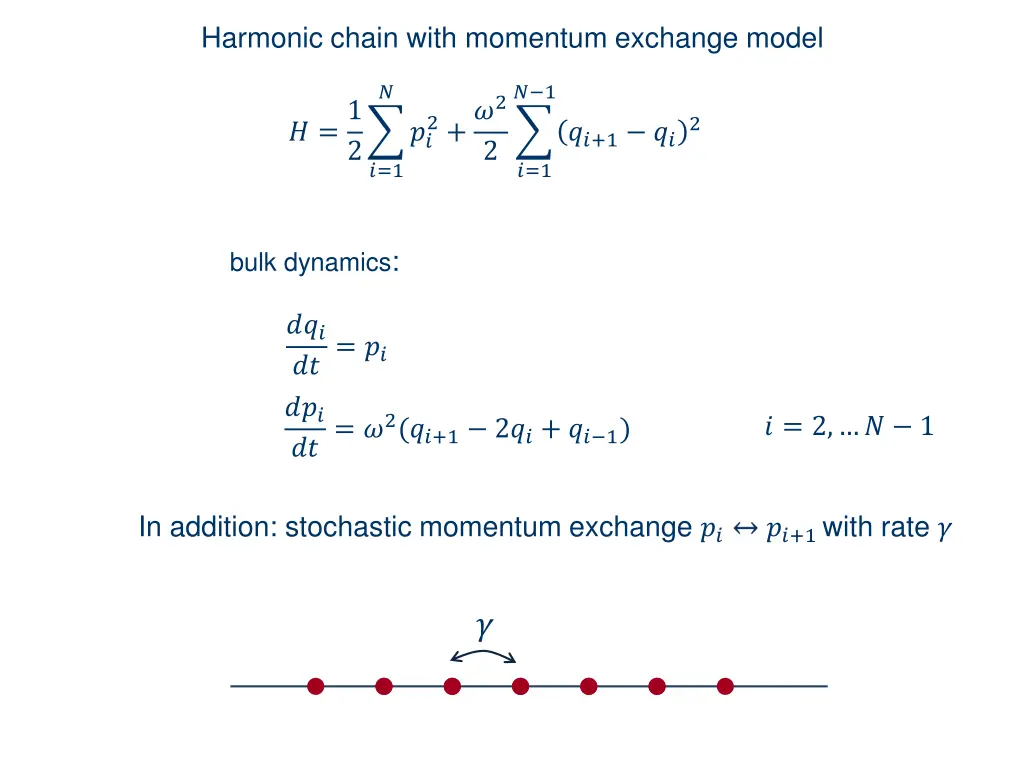 harmonic chain with momentum exchange model