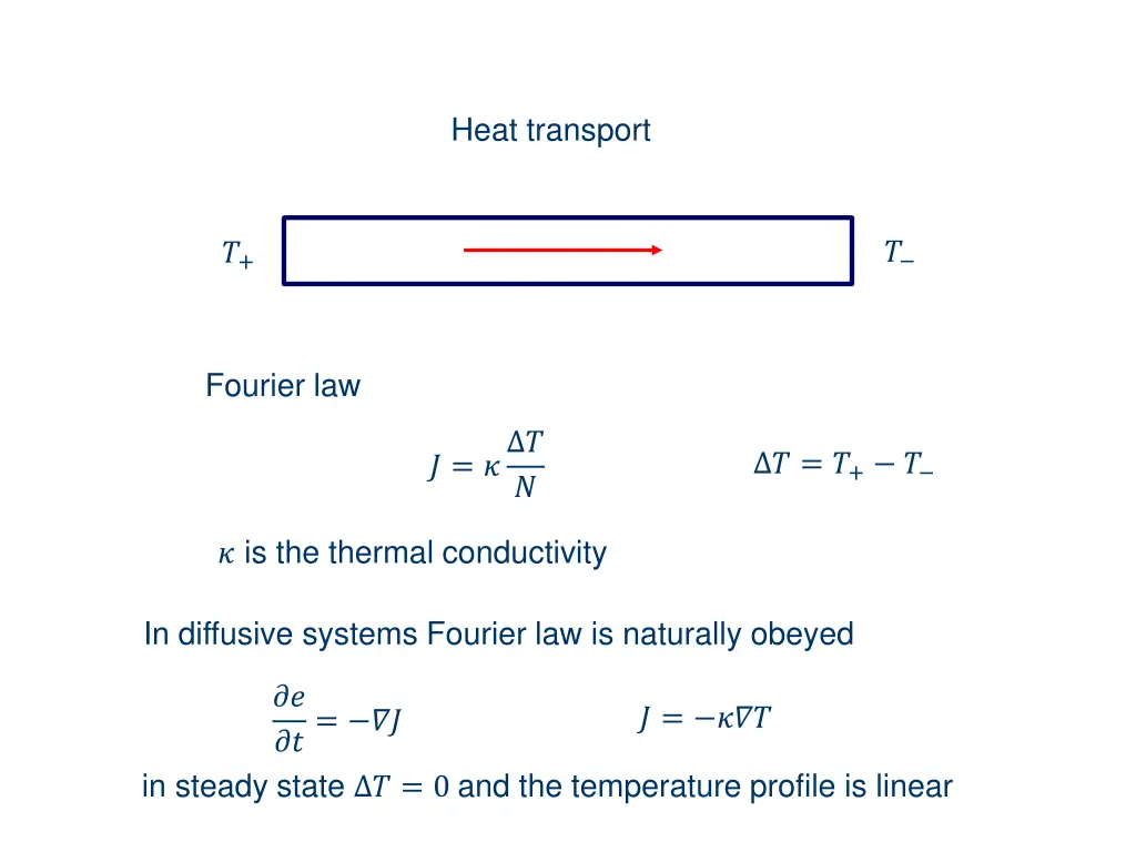 heat transport