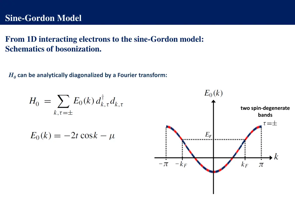 sine gordon model 2