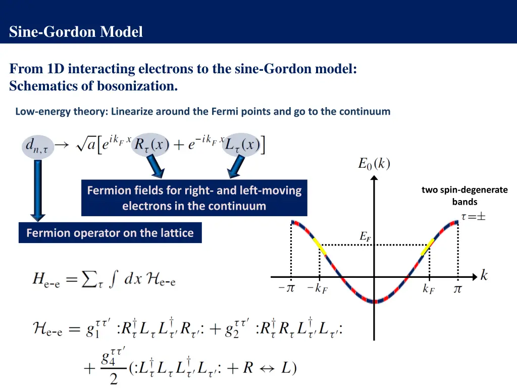 sine gordon model 4