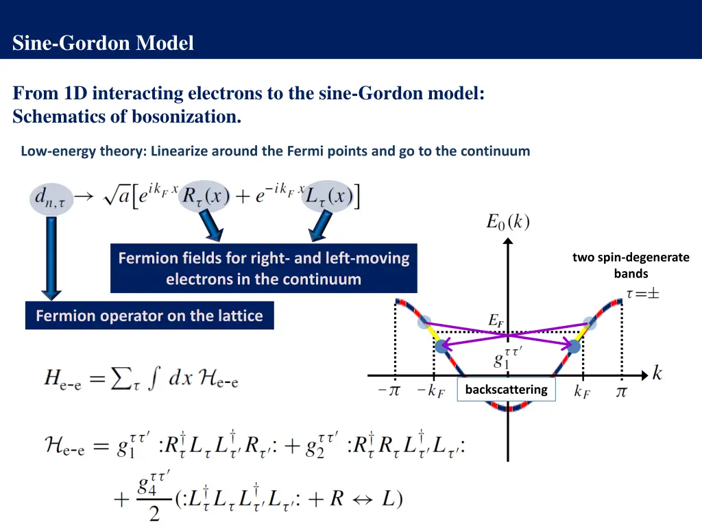 sine gordon model 5