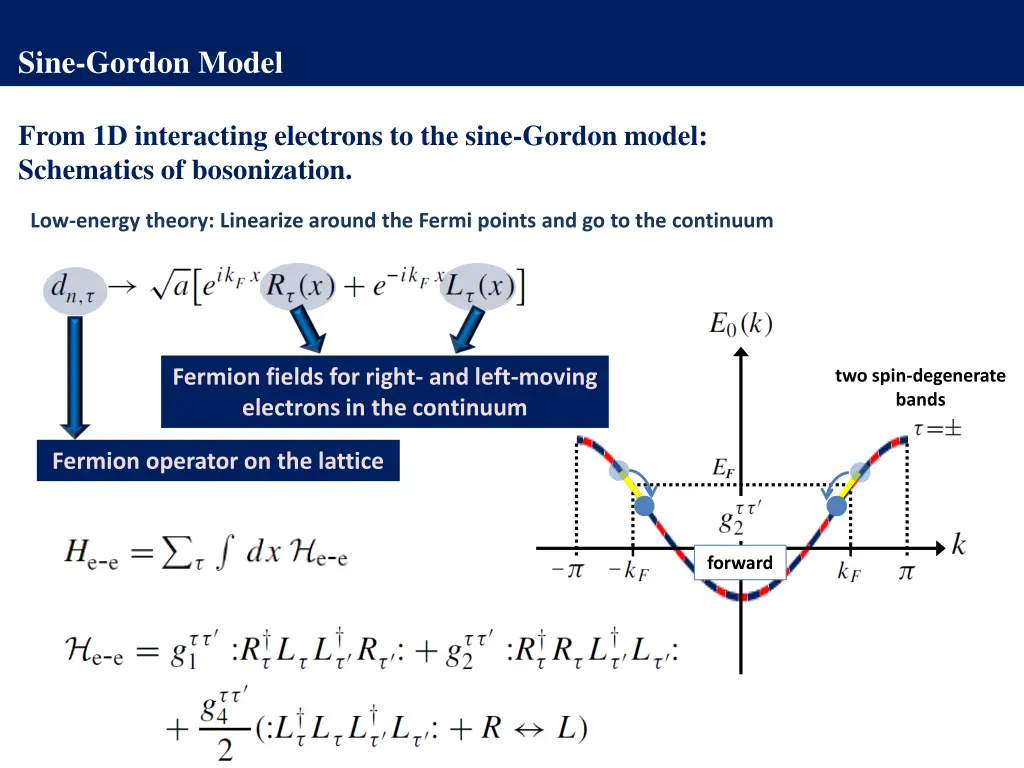 sine gordon model 6