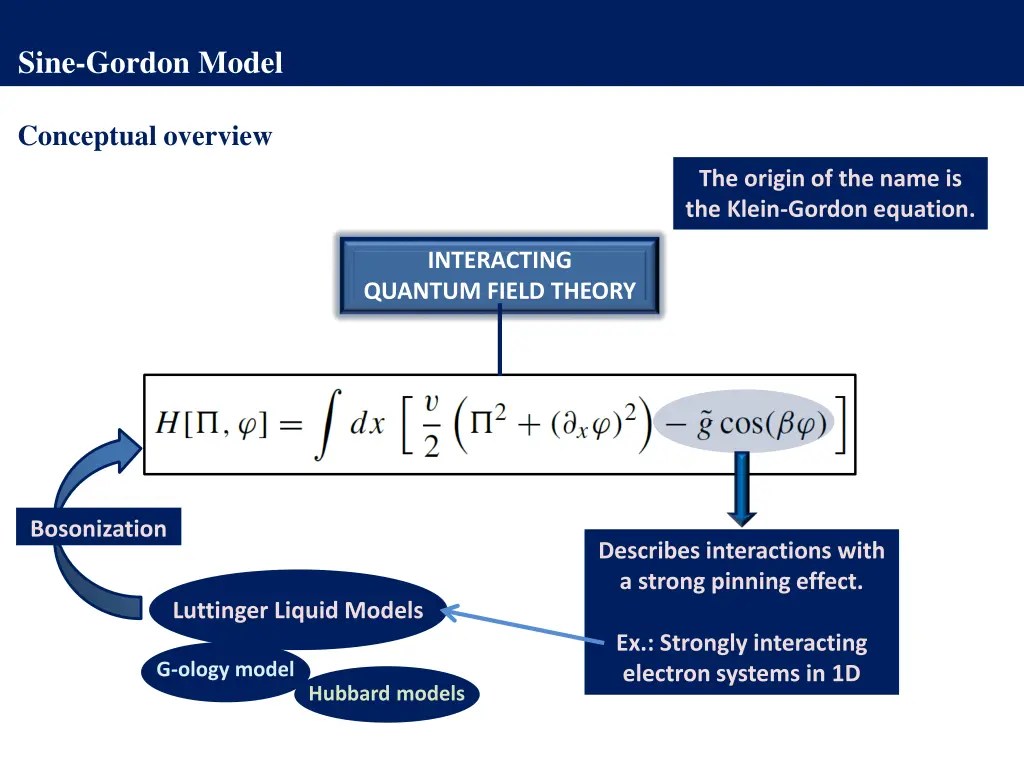 sine gordon model