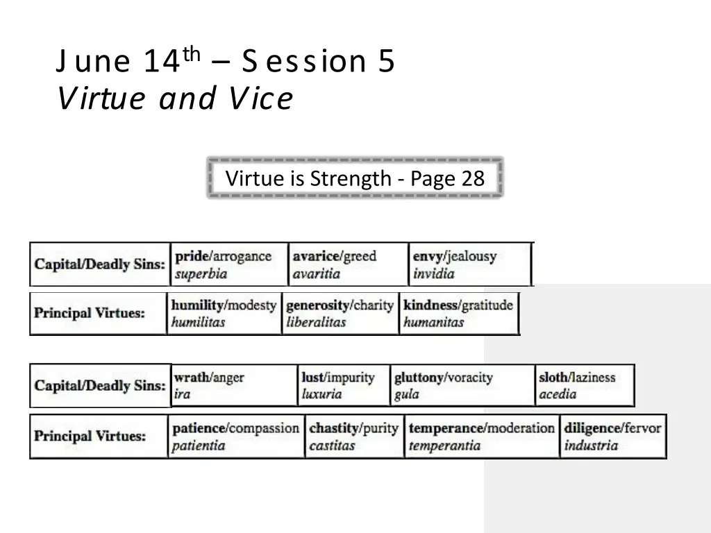 june 14 th s ession 5 virtue and vice