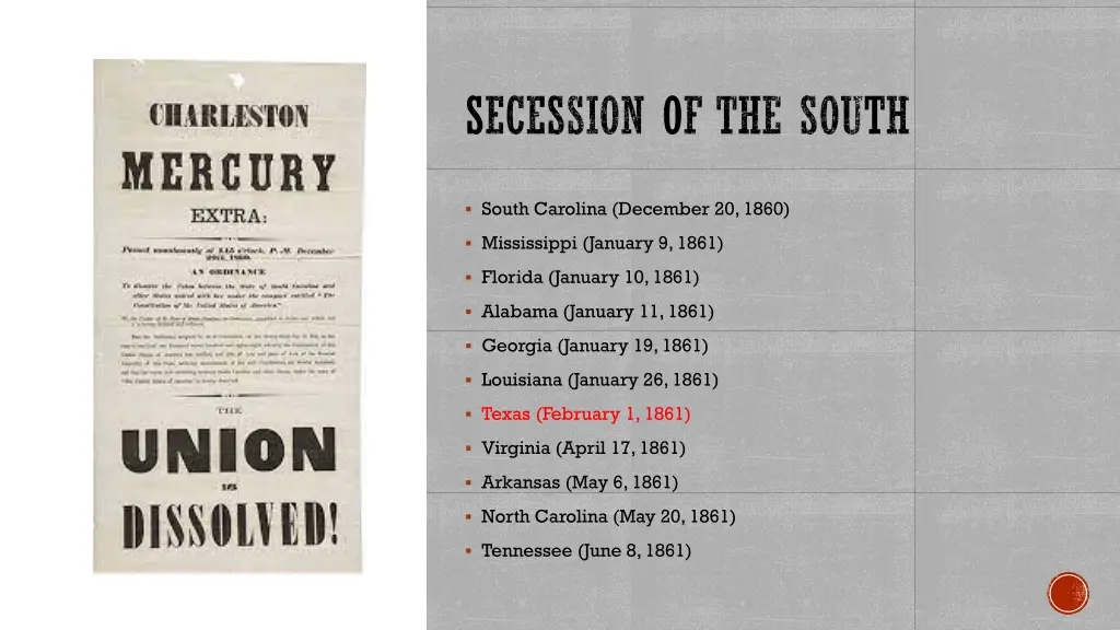 secession of the south