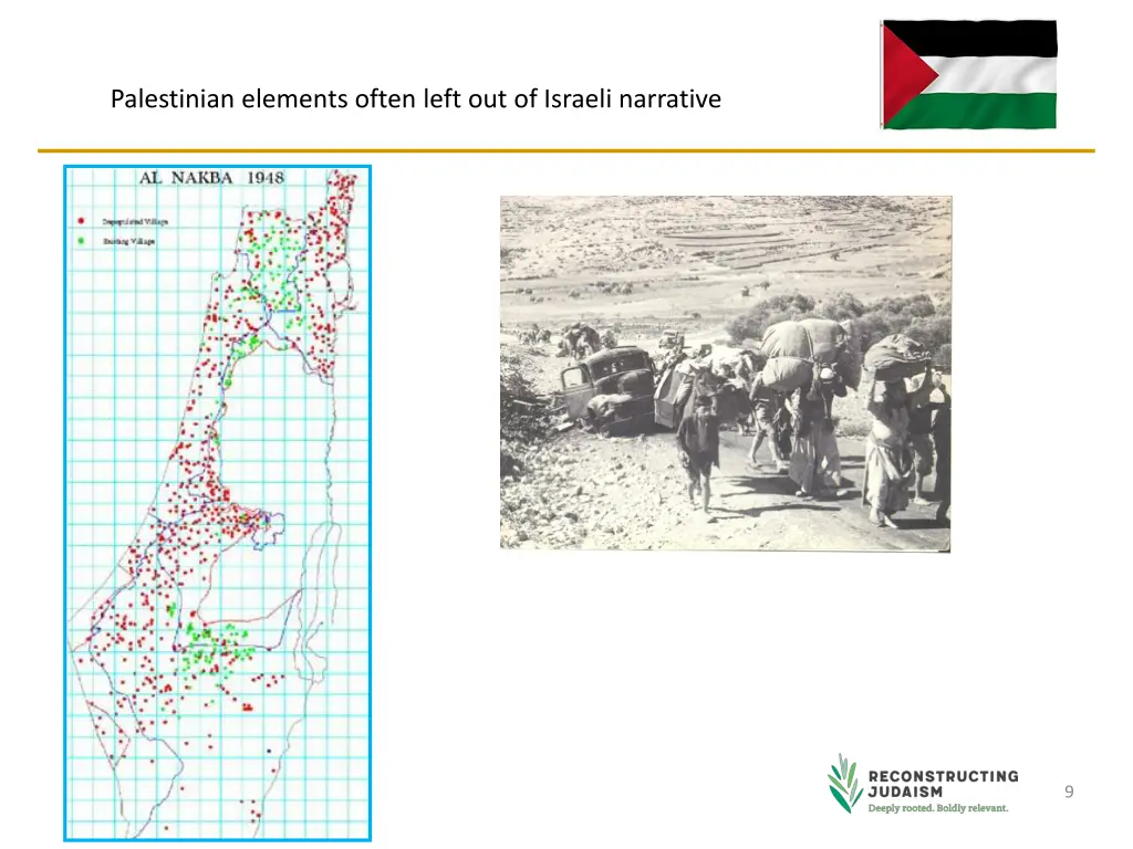 palestinian elements often left out of israeli