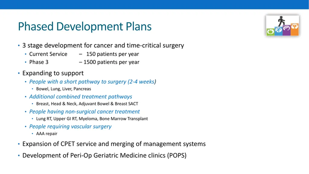 phased development plans