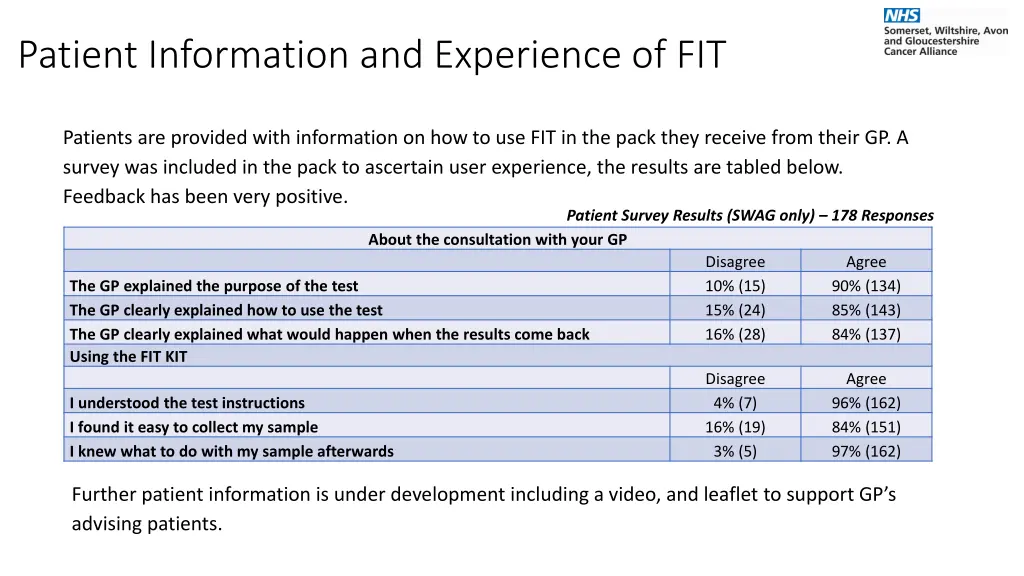 patient information and experience of fit