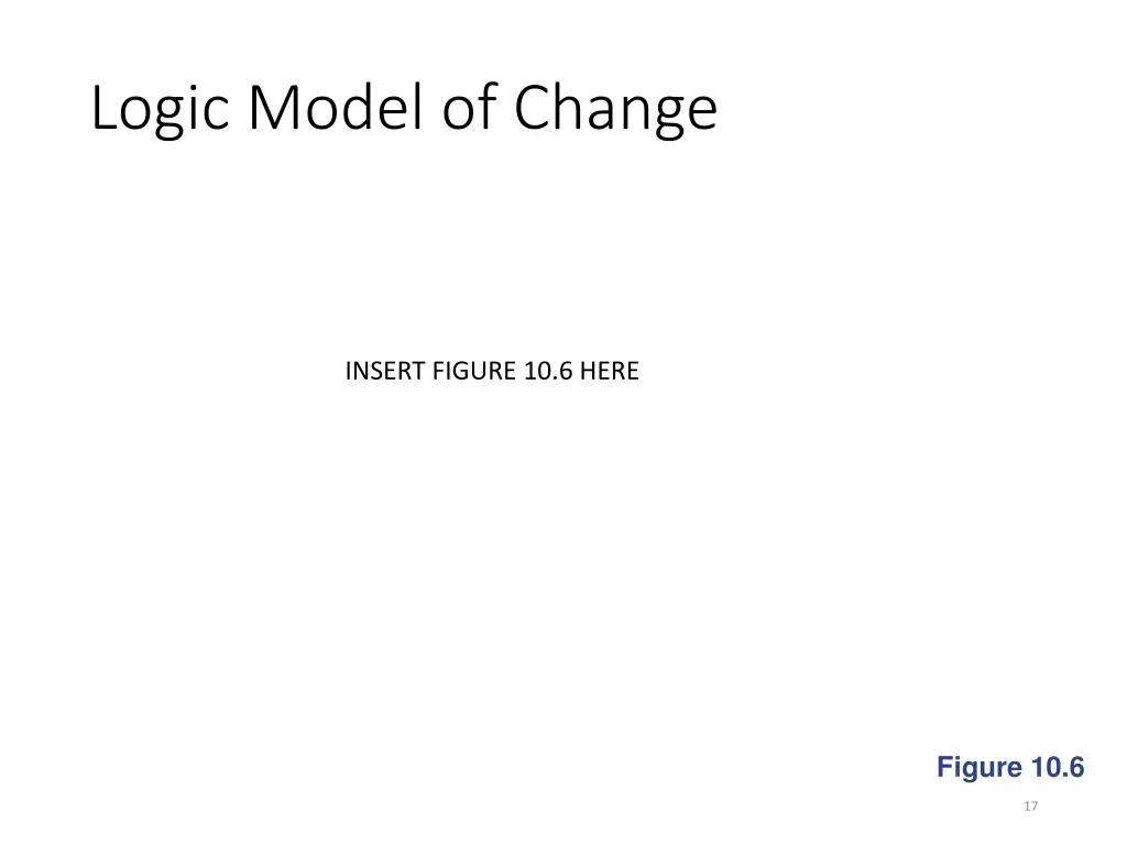 logic model of change 1