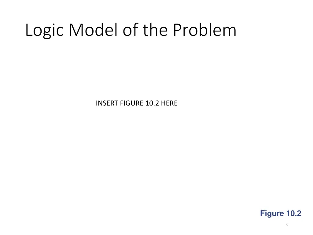 logic model of the problem