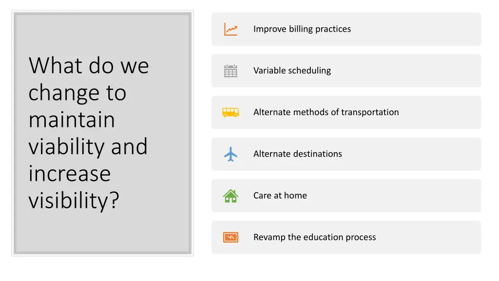 improve billing practices