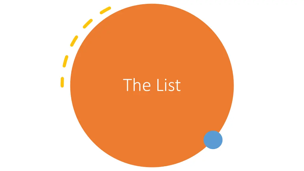 the list