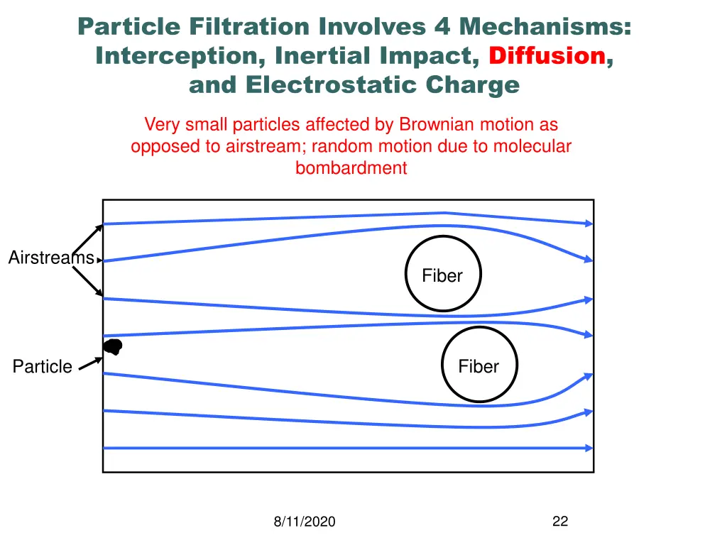 particle filtration involves 4 mechanisms 2