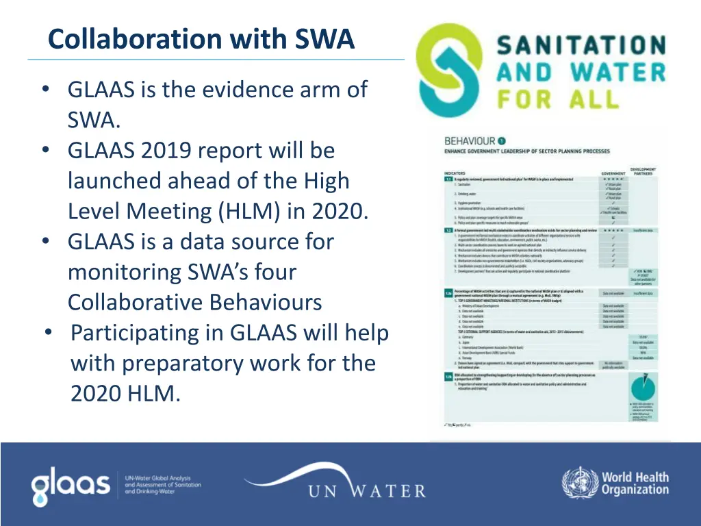 collaboration with swa