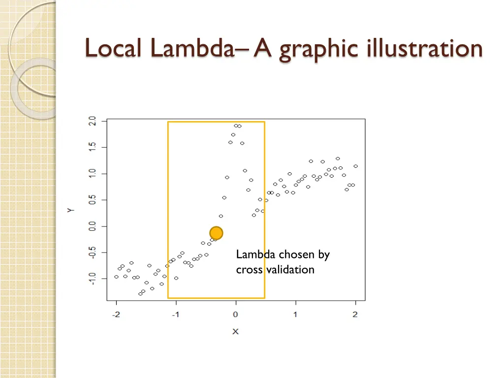 local lambda a graphic illustration 2