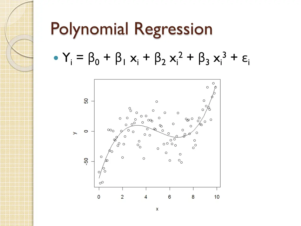 polynomial regression 1