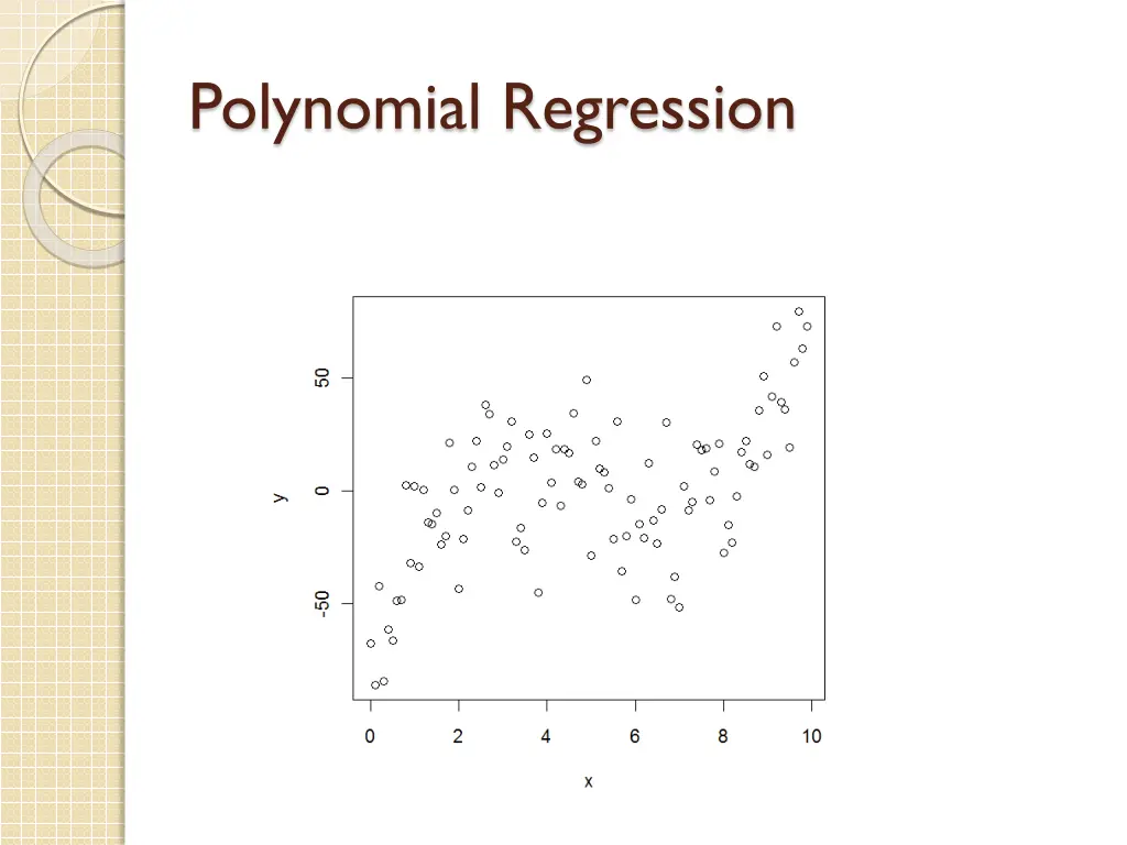 polynomial regression