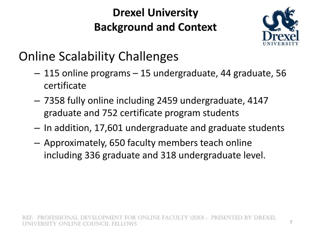 drexel university background and context 2