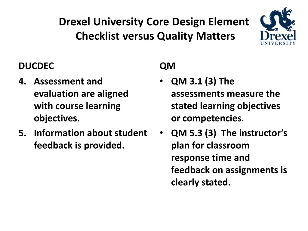 drexel university core design element checklist 2