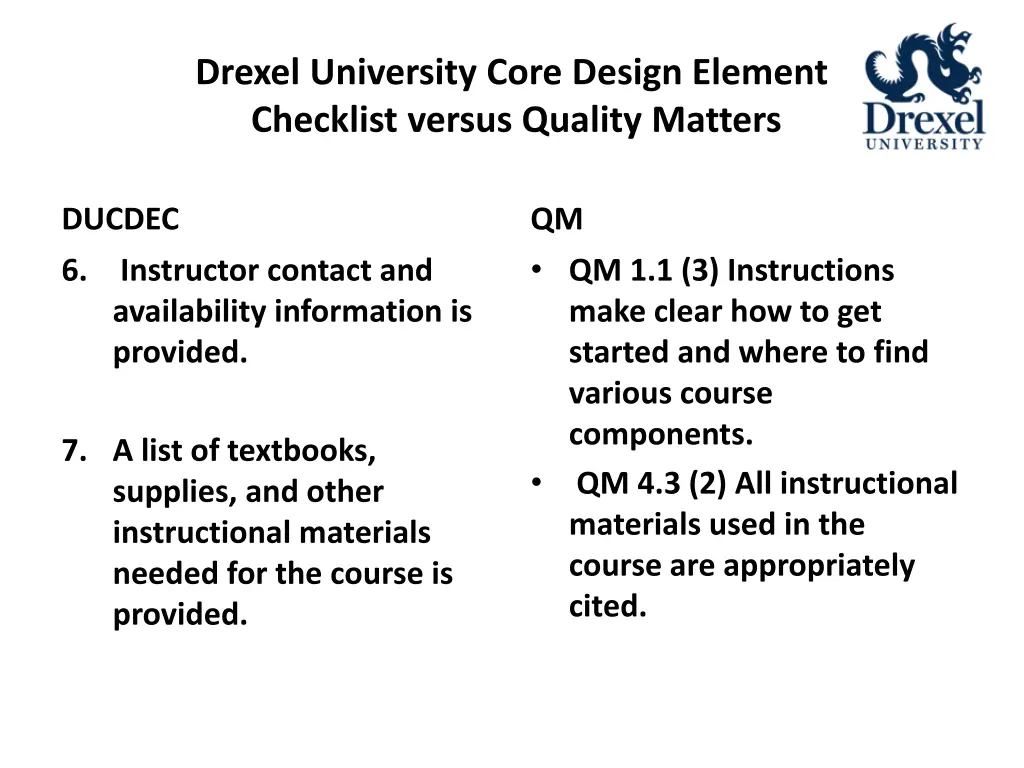 drexel university core design element checklist 3