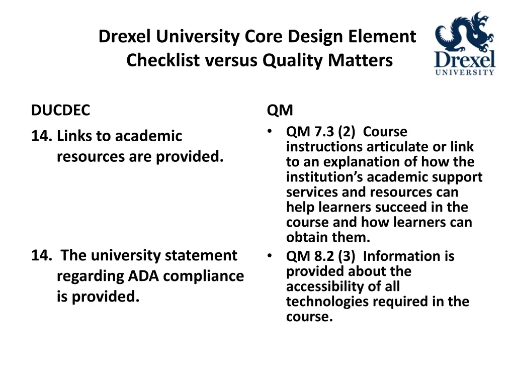 drexel university core design element checklist 6