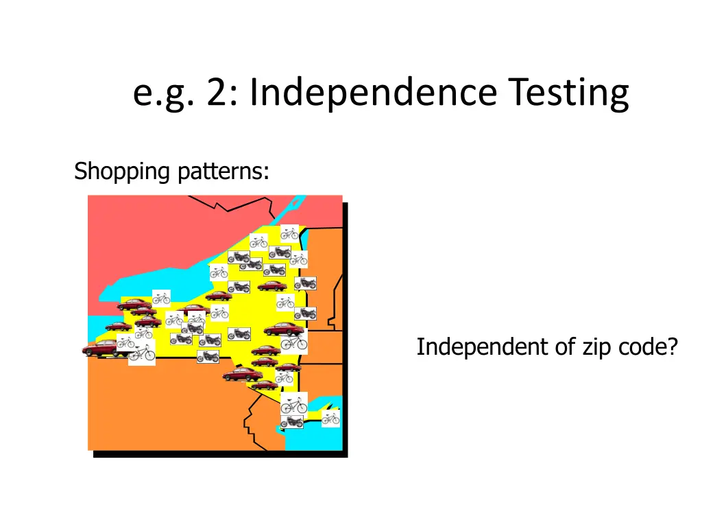 e g 2 independence testing